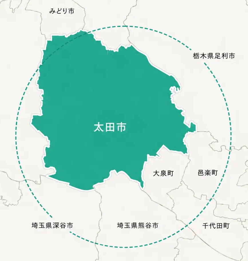 本島総合病院 透析送迎の対象範囲図。太田市を中心に当院から車で約30分以内（太田市・足利市および近隣）が送迎対象エリアの目安